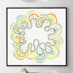 Exercise – Flower Power Zones - Fine Art Print