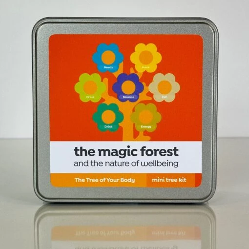 The Tree Of Your Body - Mini Tree Kit - The Magic Forest -Home Furnishings Store IMG 0650 1