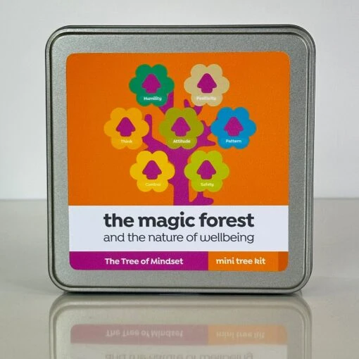 The Tree Of Mindset - Mini Tree Kit - The Magic Forest -Home Furnishings Store IMG 0652 1