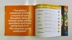 The System Book - The Magic Forest And The Nature Of Wellbeing -Home Furnishings Store IMG 0789