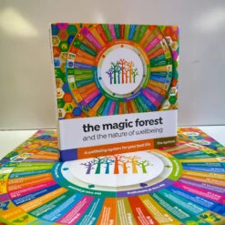 The System Book - The Magic Forest And The Nature Of Wellbeing -Home Furnishings Store IMG 0802