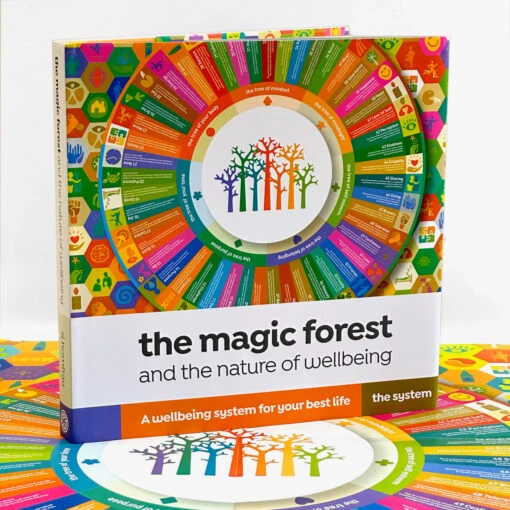 The System Book - The Magic Forest And The Nature Of Wellbeing -Home Furnishings Store IMG 0803