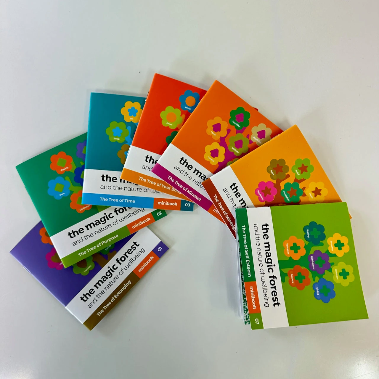 The Mini Books - Set Of 7 - The Magic Forest And The Nature Of Wellbeing 6 The Mini Books - Set Of 7 - The Magic Forest And The Nature Of Wellbeing - Image 6
