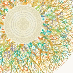 One. All Of Us And All Of Nature - Fine Art Print -Home Furnishings Store One.AllofusandnatureSQDETAIL