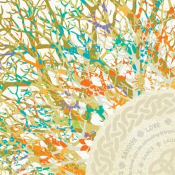 One. All Of Us And All Of Nature - Fine Art Print -Home Furnishings Store PD One DETAILSq