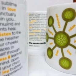 Peak District - Seven Sentiments - Star Of Wellbeing 6 Peak District - Seven Sentiments - Star Of Wellbeing -Home Furnishings Store PD Seven Sentiments Mug text 3