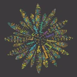 Wellbeing Words - Love Nature - Design T Shirt -Home Furnishings Store PDClothing T Shirt Wellbeingwords Page 13