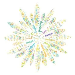 Wellbeing Words - Love Nature - Design T Shirt -Home Furnishings Store PDClothing T Shirt Wellbeingwords Page 14