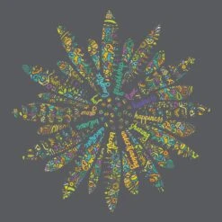 Wellbeing Words - Love Nature - Design T Shirt -Home Furnishings Store PDClothing T Shirt Wellbeingwords Page 15