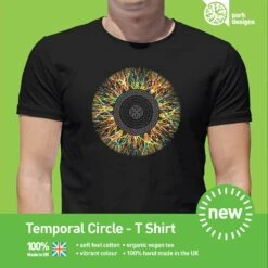 Temporal Circle - Love Nature - Design T Shirt -Home Furnishings Store PDTShirtTEMPCIRCDesignVisuals2022 Page 1