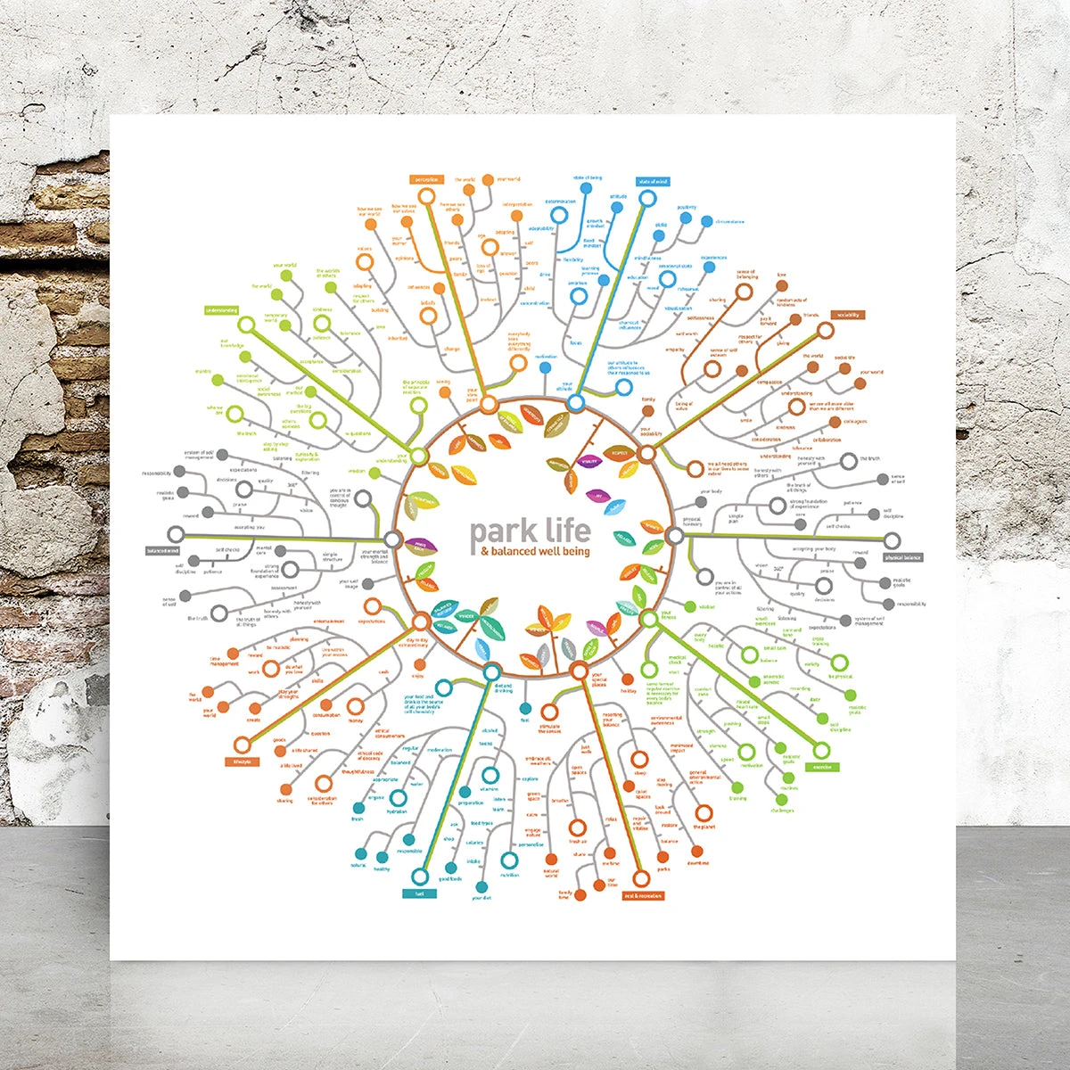 Park Life And Balanced Well Being - Fine Art Print 1 Park Life And Balanced Well Being - Fine Art Print